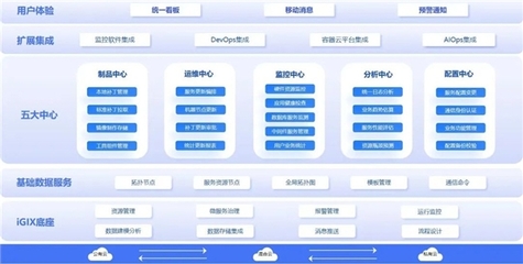 浪潮海岳軟件亮相2023年世界互聯(lián)網(wǎng)大會(huì)烏鎮(zhèn)峰會(huì)，發(fā)布多項(xiàng)硬核產(chǎn)品與應(yīng)用軟件服務(wù)